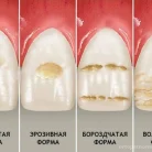 Клиника семейной стоматологии Денталис Фотография 3